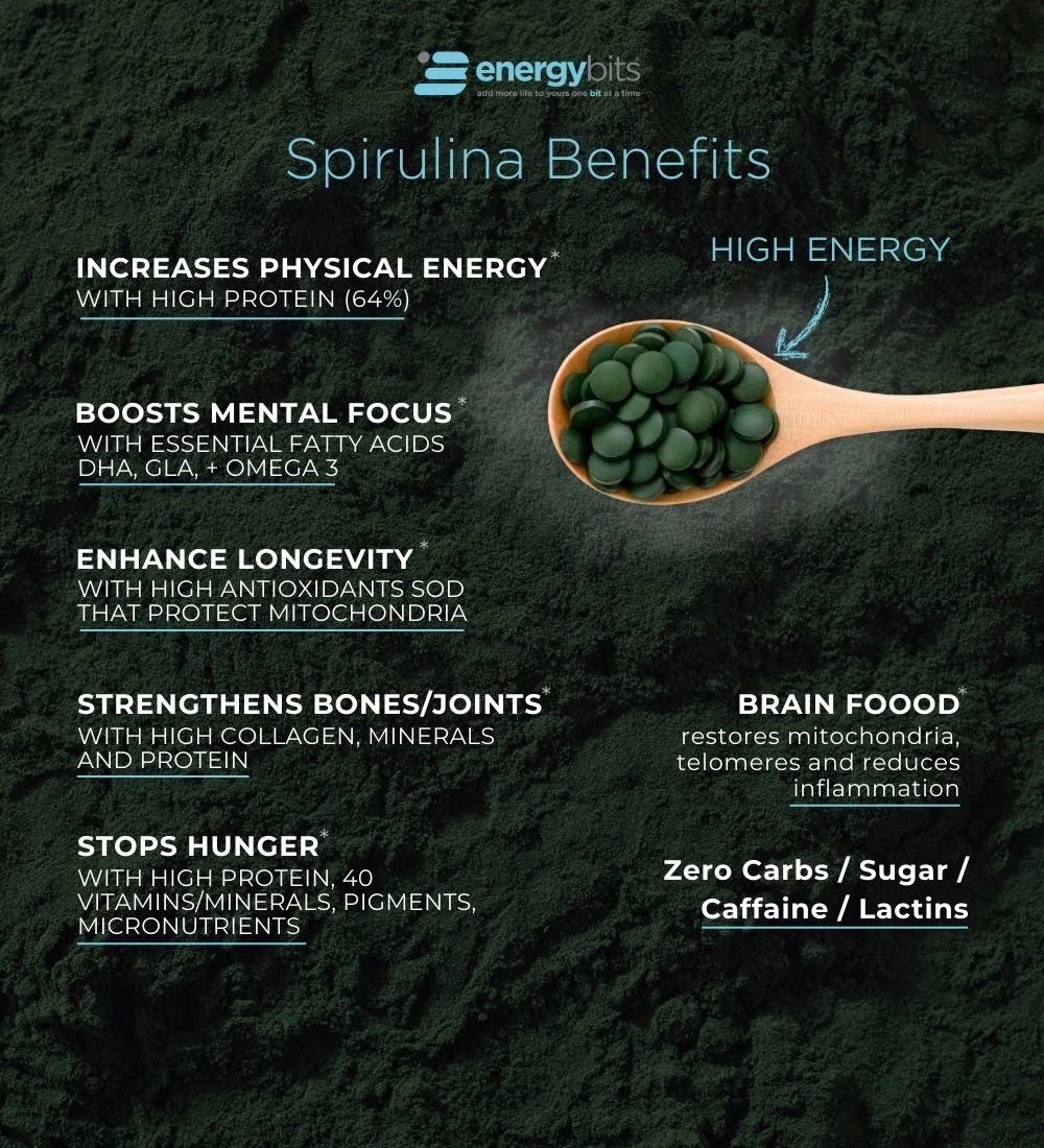 The Ultimate Guide to Algae Nutrition